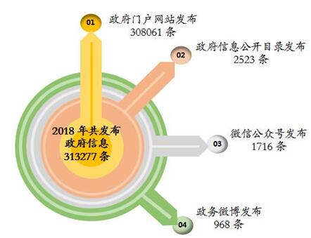 QQ截图20190325092751.jpg