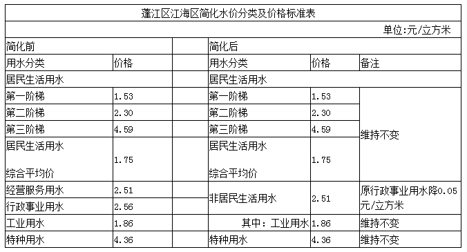 1516073600127417.png blob.png