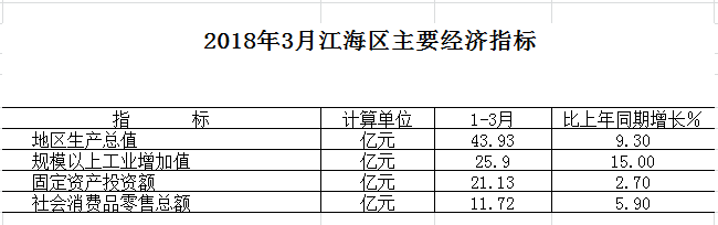 微信截图_20180515153607.png