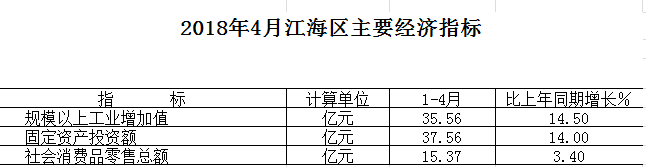 微信截图_20180627094443.png