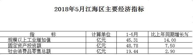 微信截图_20180704111328.png