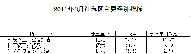 微信截图_20180930150230.png