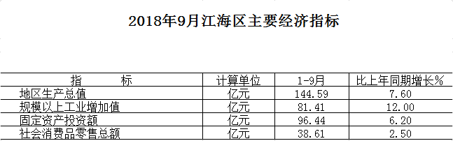 微信截图_20181109124944.png