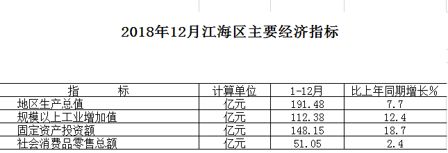 微信截图_20190222163005.png