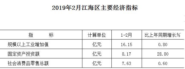 QQ截图20190409144748.jpg