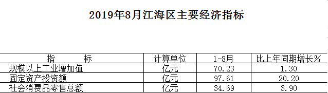 微信图片_20191012105558.png